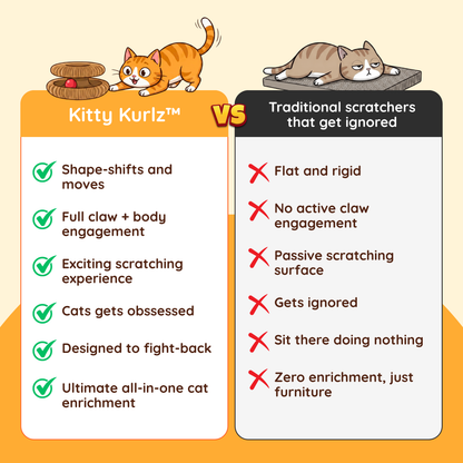 Kitty Kurlz™ (Entires)