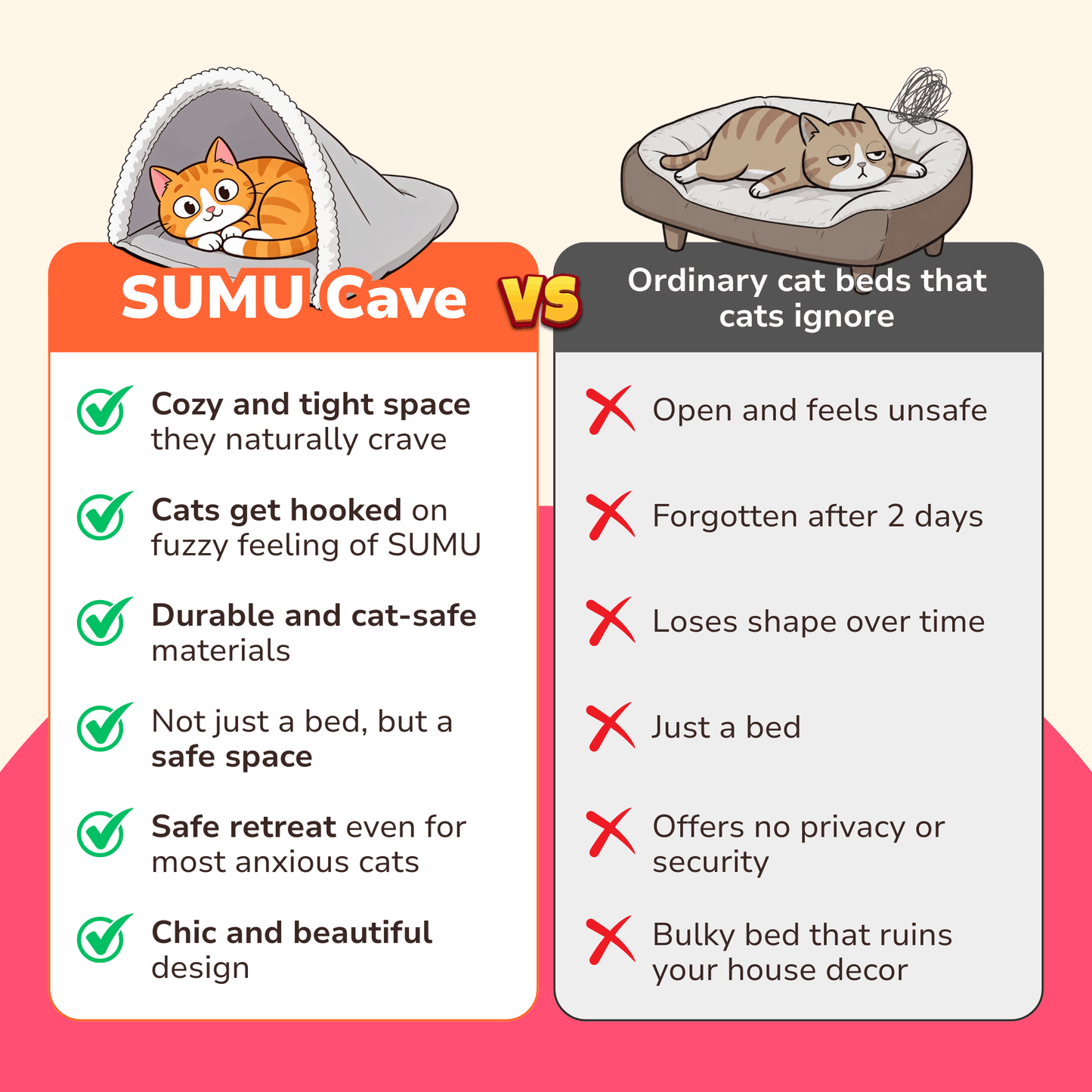 SUMU Cave™