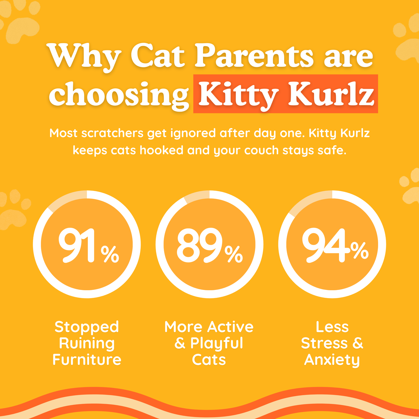 Kitty Kurlz™ (Entires)